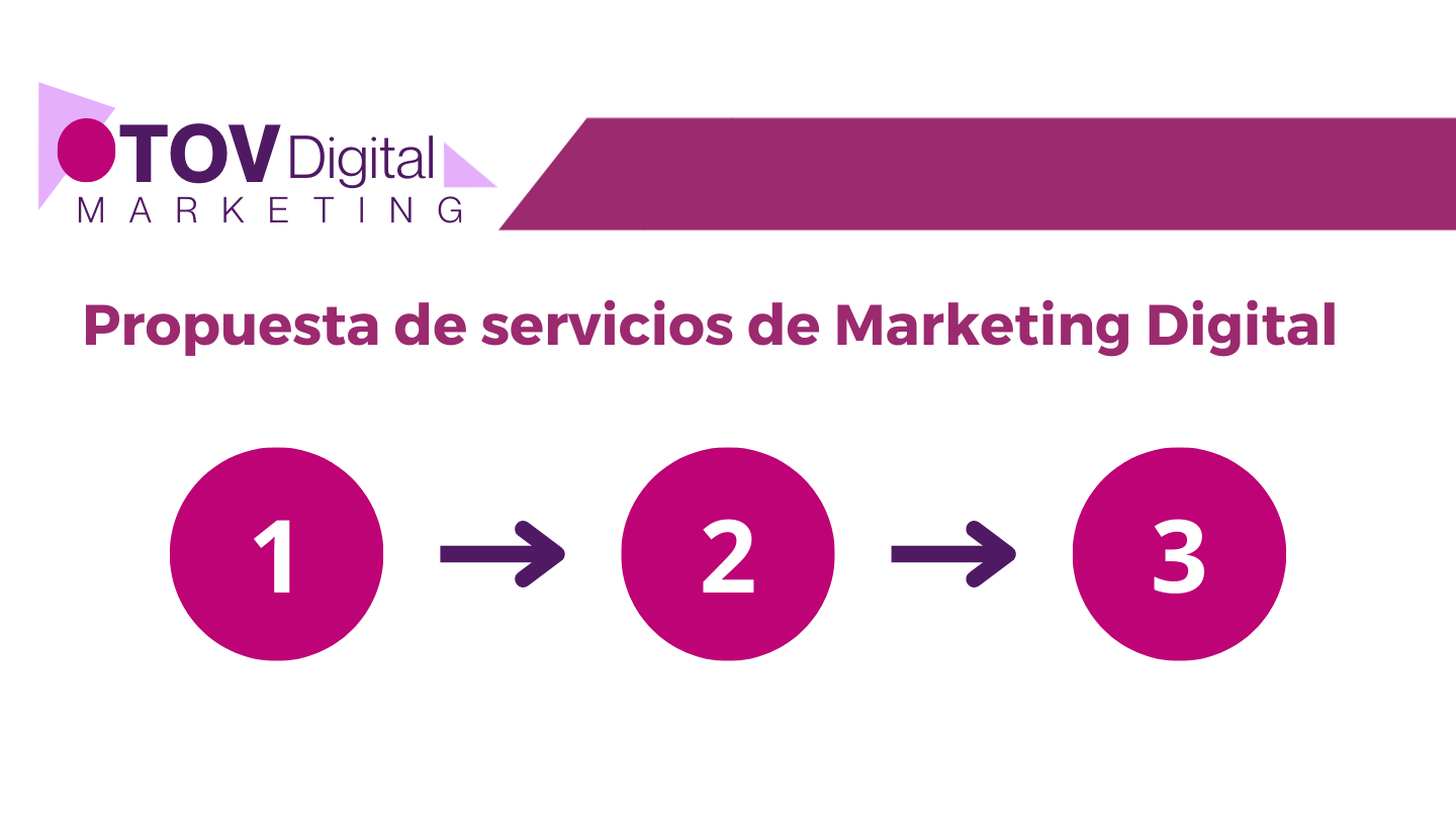 Propuesta_ de_marketing